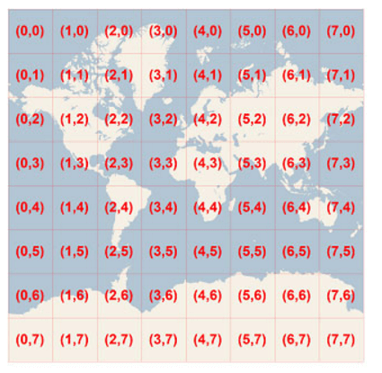 WinForms RadMap Tile XY coordinates at level