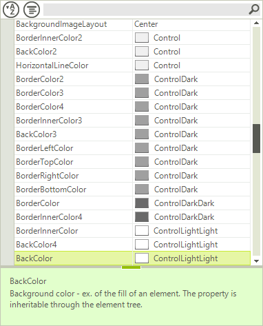 WinForms RadPropertyGrid SortDescriptors