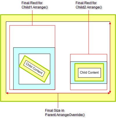 tpf-layout-logic 004