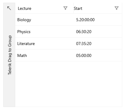 WinUI Data Grid Localization