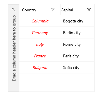 WinUI Text Column Style And Format