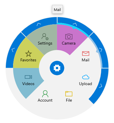 WinUI RadRadialMenu RadRadialMenu Overview