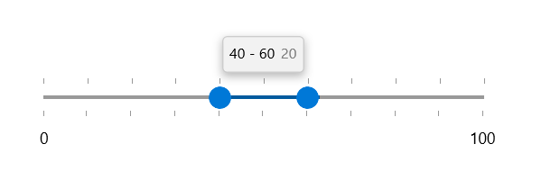 WinUI RadRangeSlider Overview