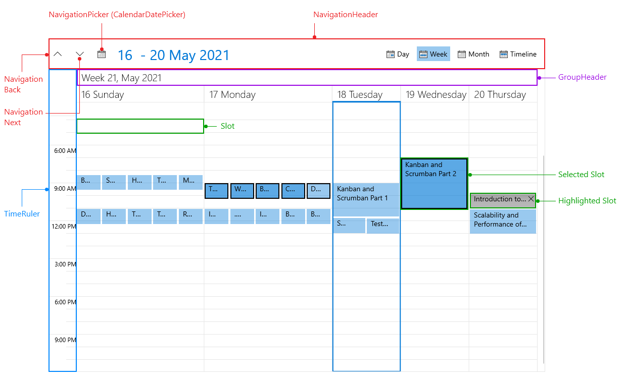 WinUI Visual Structure of the Scheduler control