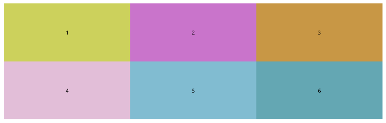 WinUI RadUniformGrid Overview