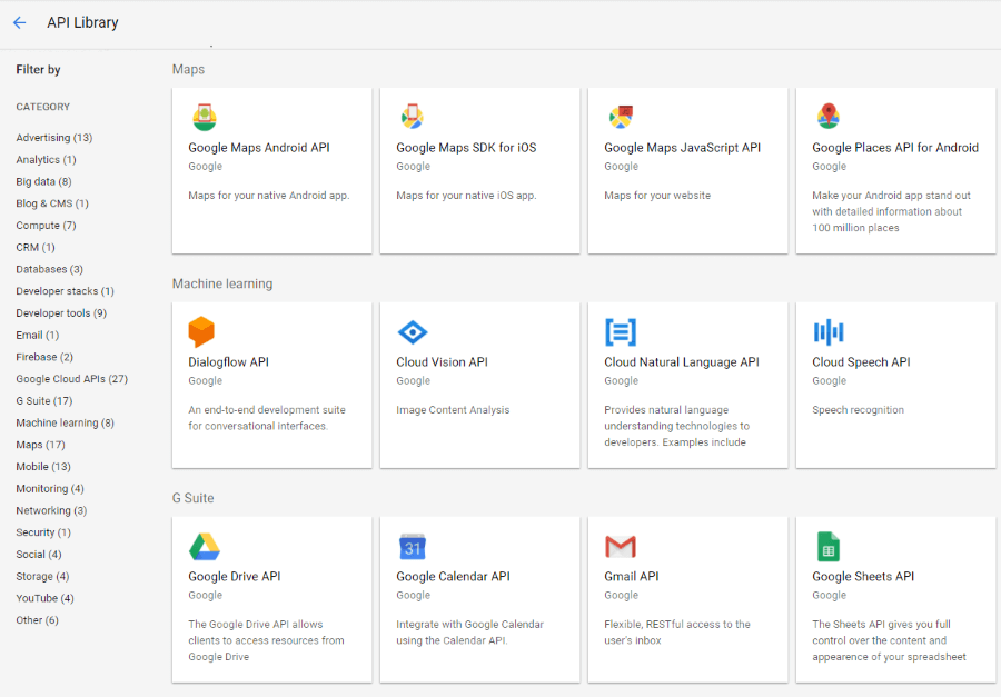 Google Cloud Api Library