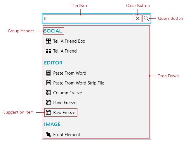 WPF RadAutoSuggestBox Visual Structure