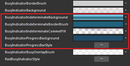 WPF RadBusyIndicator Modified Blend Resources