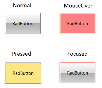 radbuttons-styles-and-templates-styling-visual-states-0.png