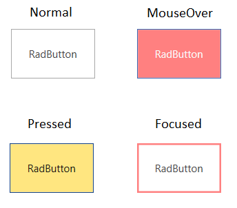 radbuttons-styles-and-templates-styling-visual-states-1.png
