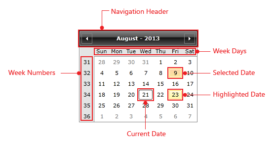 Rad Calendar Structure 0