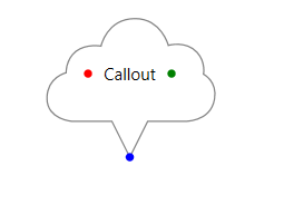 Telerik Callout Key Properties 3