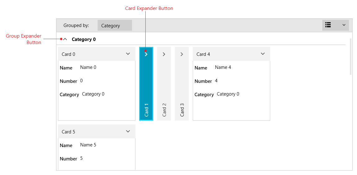 Expand and Collapse Support - Telerik UI for WPF