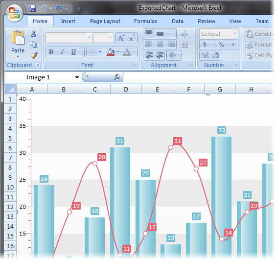 Excel Export Chart As Png