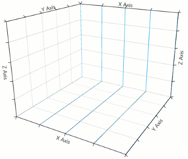 WPF RadChartView3D Colored grid lines