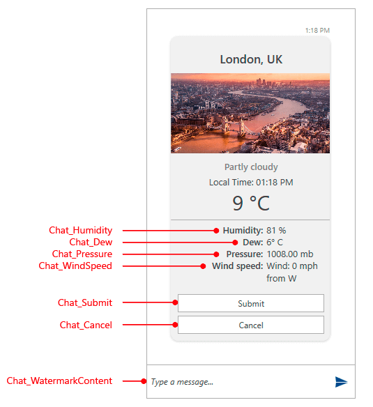 RadChat Localization