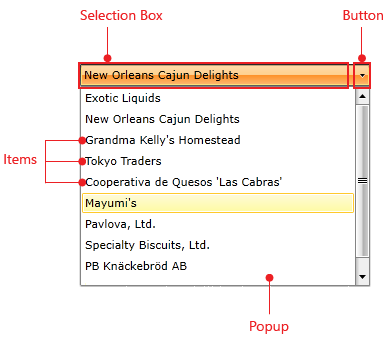 Rad Combo Box Visual Structure 02