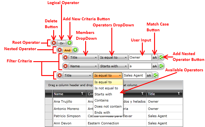 WPF RadDataFilter Visual Structure