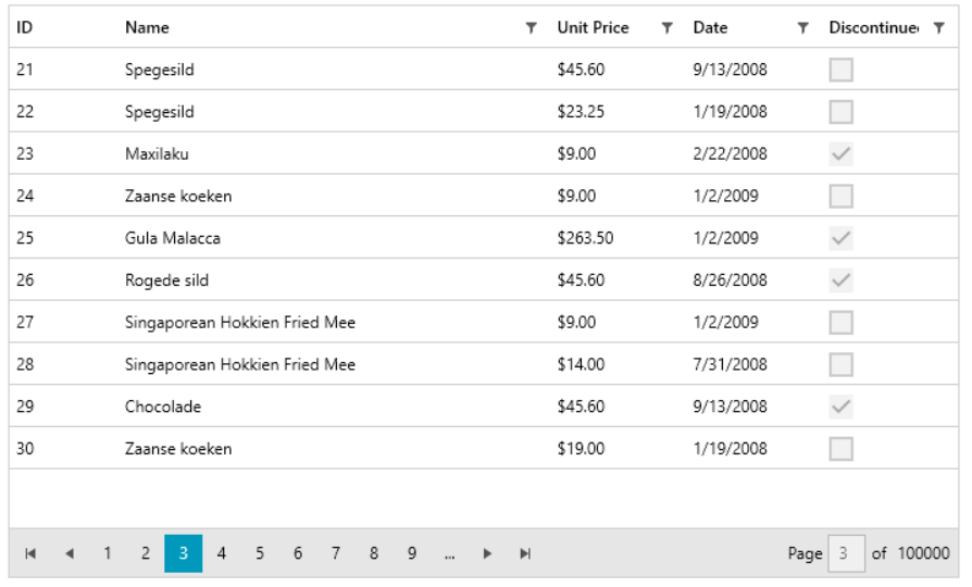 WPF RadDataPager Overview