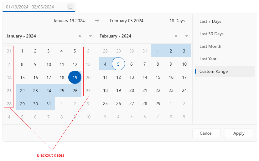 Picture showing the blackout dates feature of WPF RadDateRangePicker