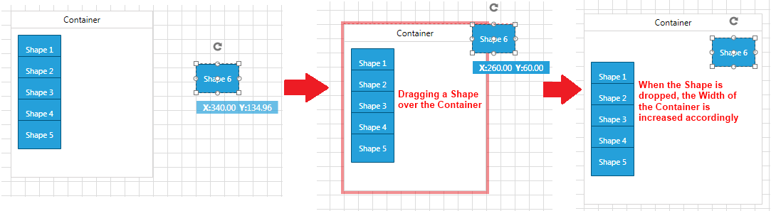 Rad Diagram Container Shape Overview