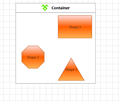 Rad Diagram How To Customize Containers Content