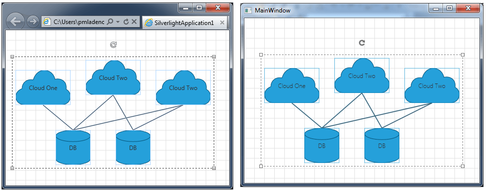 raddiagram-clipboardoperations