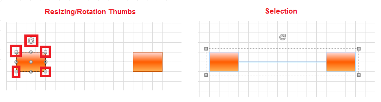 Rad Diagram Styling Manipulation Adorner