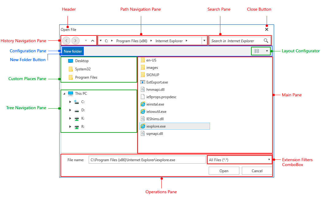 File Dialogs Visual Structure