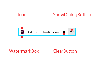 RadFilePathPicker Visual Structure