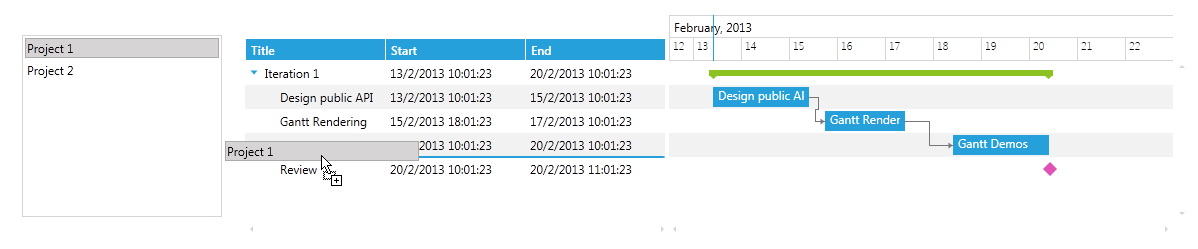 radganttview-dragdrop-radlistbox-2