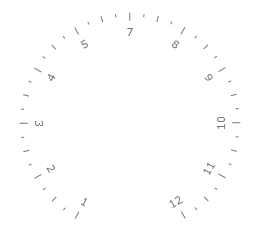 RadRadialGauge with a RadialScale