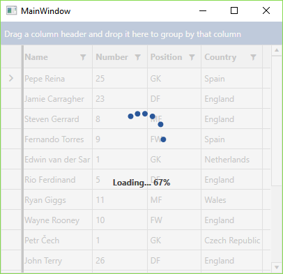 RadGridView with busy indicator with custom content template