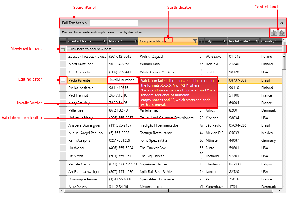 WPF DataGrid Visual Structure Telerik UI for WPF