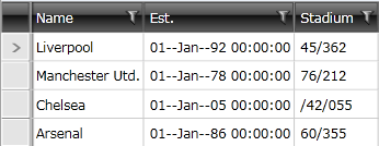 Telerik WPF DataGrid customformat after