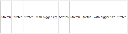 WPF RadLayoutControl Stretched items with different sizes