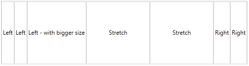 WPF RadLayoutControl Stretched and left/rigth aligned items with different sizes