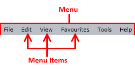 WPF RadMenu Visual Structure Top Level