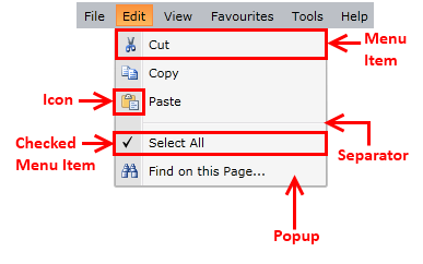 WPF RadMenu Visual Structure Sub Items