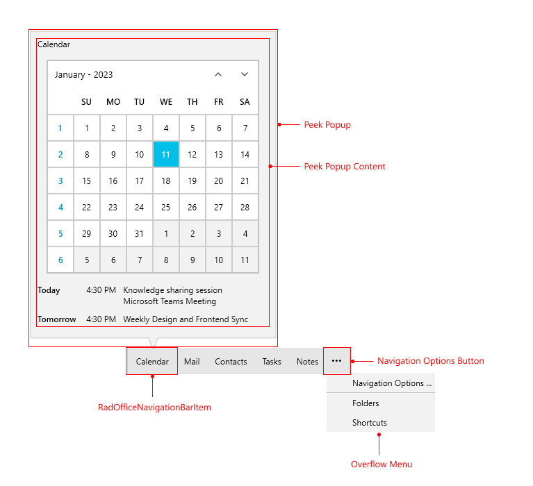 WPF RadOfficeNavigationBar visual structure part 1