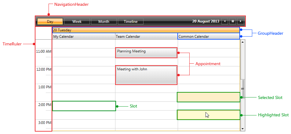 Visual Structure of the ScheduleView control