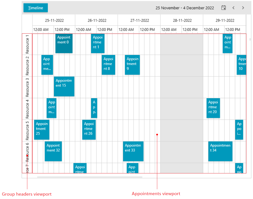 UI Virtualization picture showing the viewport of RadScheduleView