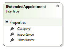 radscheduleview populating with data IExtended Appointment