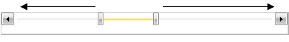 WPF RadSlider Range Handles