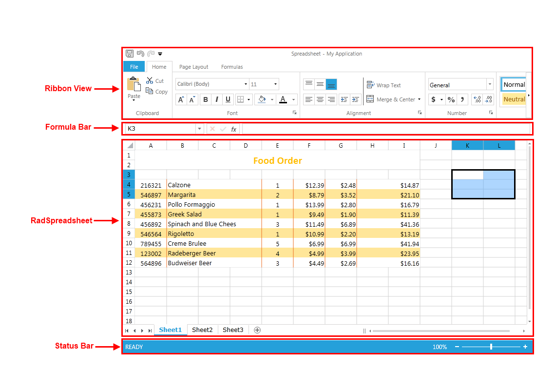 Rad Spreadsheet Visual Structure 01