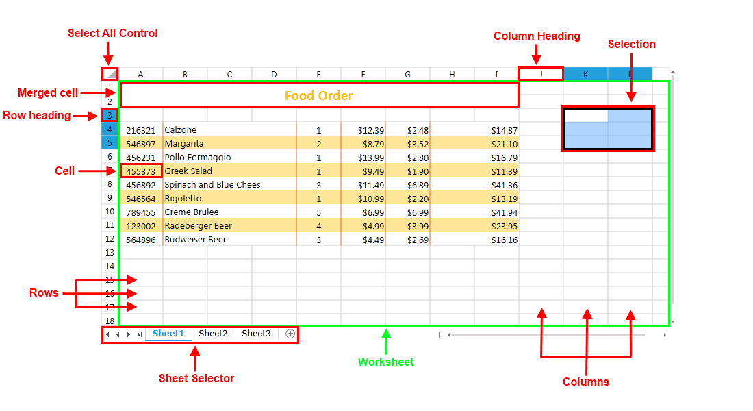 Rad Spreadsheet Visual Structure 04