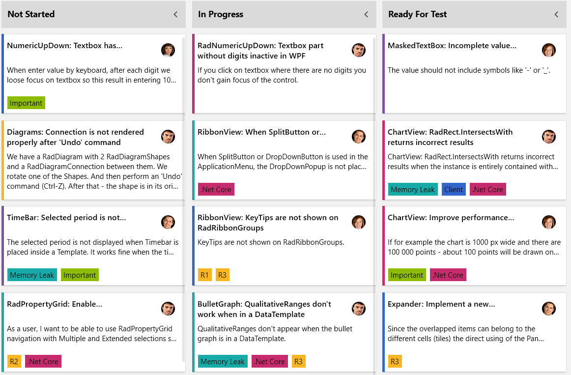 chicago taskboard