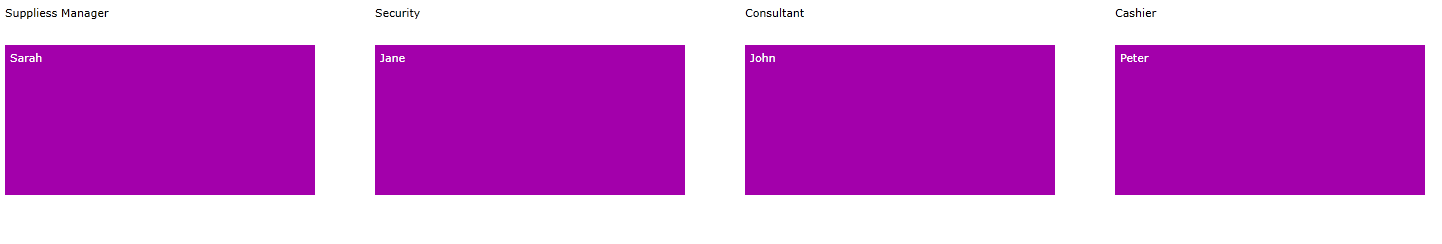 Grouping Autogenerated Tiles WPF