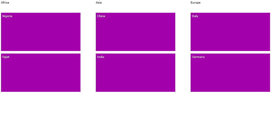 Manually Generated Tiles Group Display Index WPF
