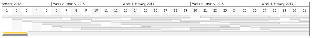 Rad Timeline-Features-Vertical Scroll Bar Visibility-Disabled